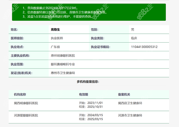 惠州明康眼科医院高稳生医生资质