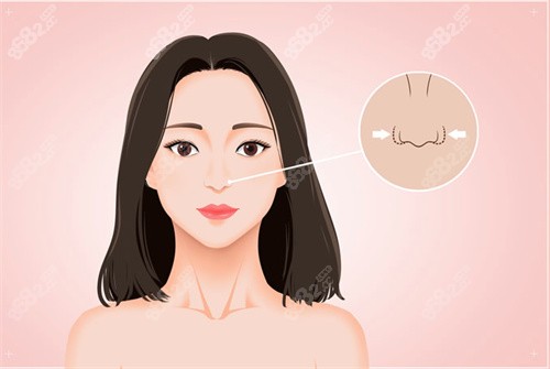 金孝憲醫(yī)生個(gè)人簡(jiǎn)介