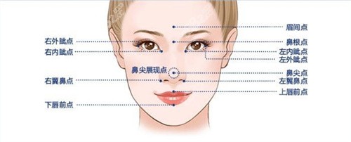 金孝憲鼻修復(fù)做得怎么樣