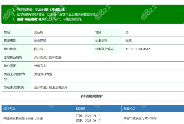 成都素美刘远程是正规品牌吗