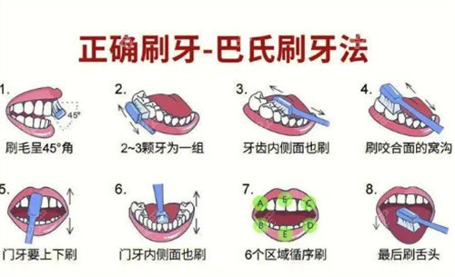 上海拜博口腔医院