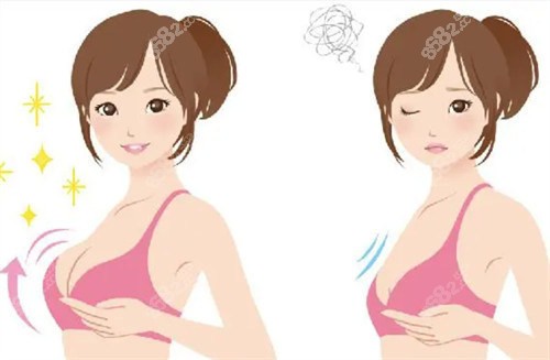 隆胸整形在线询问/预约/挂号服务如下
