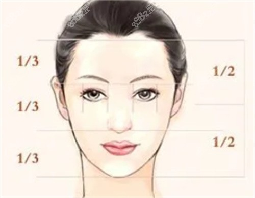 整形美容醫(yī)院在線問詢