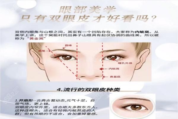 郑州东方整形医院做双眼皮怎么样