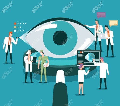 盛迅?jìng)惡脱嗾駠?guó)眼科醫(yī)生哪個(gè)好