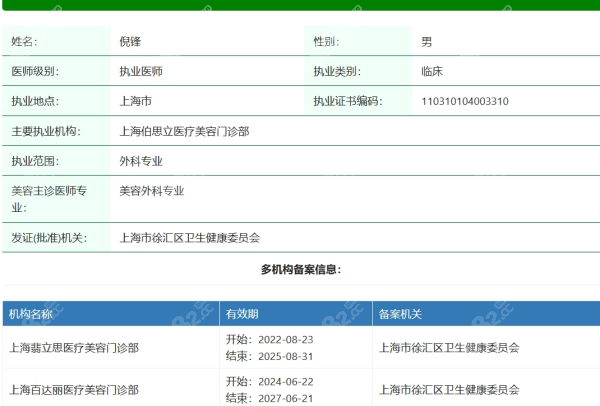 上海倪锋和北京穆宝安哪个好