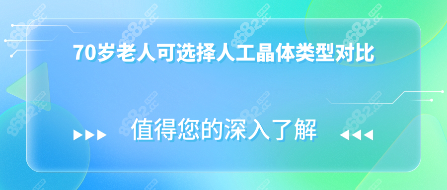 70岁老人可选择人工晶体类型对比