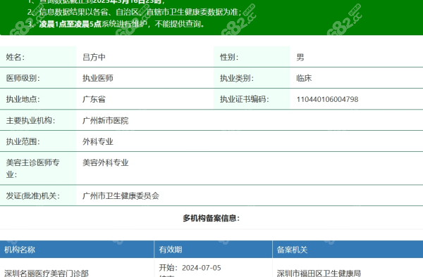 吕方中双眼皮是正规医院吗