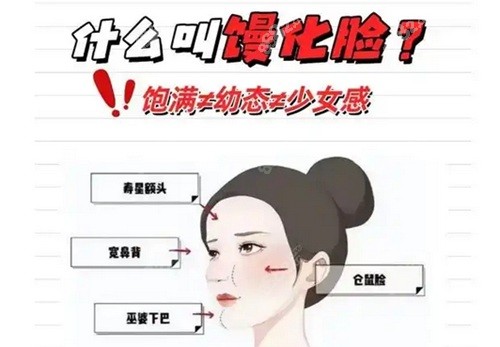 上海時(shí)光維密金雕饅化臉修復(fù)與重塑: