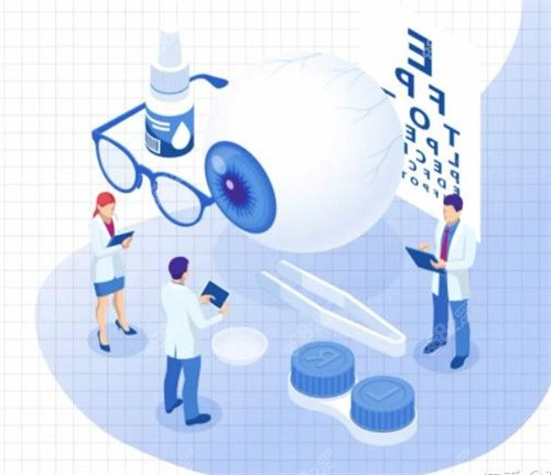 威沃眼科是正规医院吗