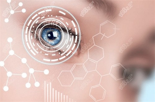 威沃眼视光是杂牌子吗