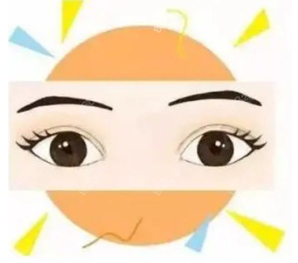 重庆美仑美奂做双眼皮怎么样