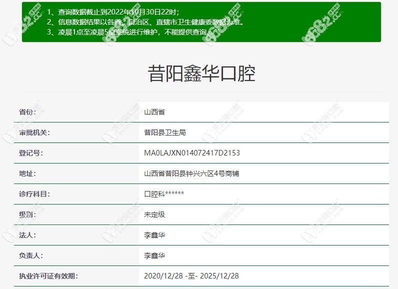 晋中昔阳鑫华口腔