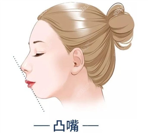 、张笑天在哪家医院坐诊？