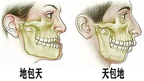 一、张笑天在哪家医院坐诊？