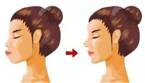 一、张笑天在哪家医院坐诊？