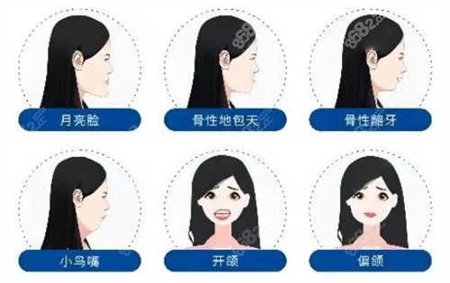 二、张笑天医生个人简介