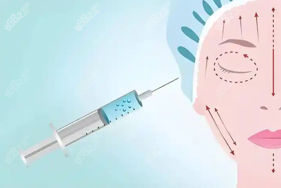 輕薄針是不是就是溶脂