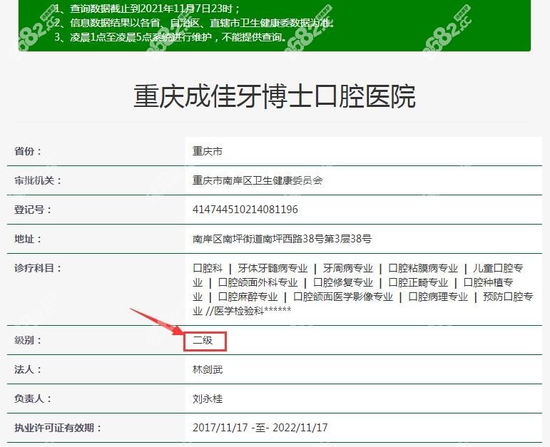 重庆成佳牙博士口腔医院
