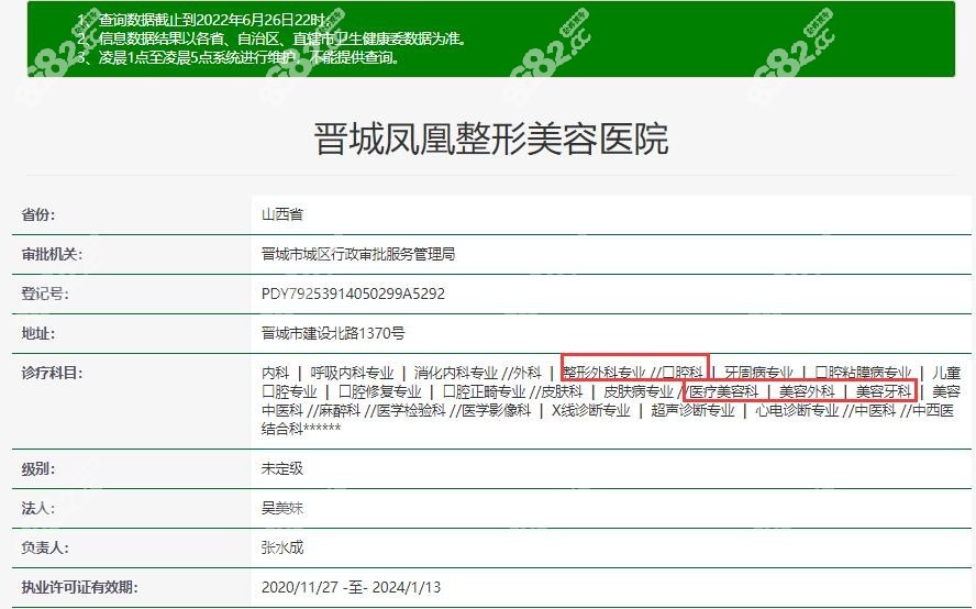 晉城鳳凰整形美容醫(yī)院衛(wèi)健委登記信息