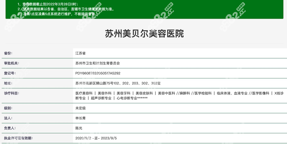 苏州美贝尔美容医院资质
