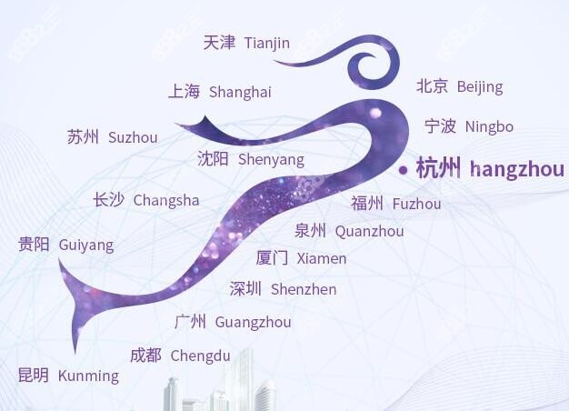 美莱口腔连锁
