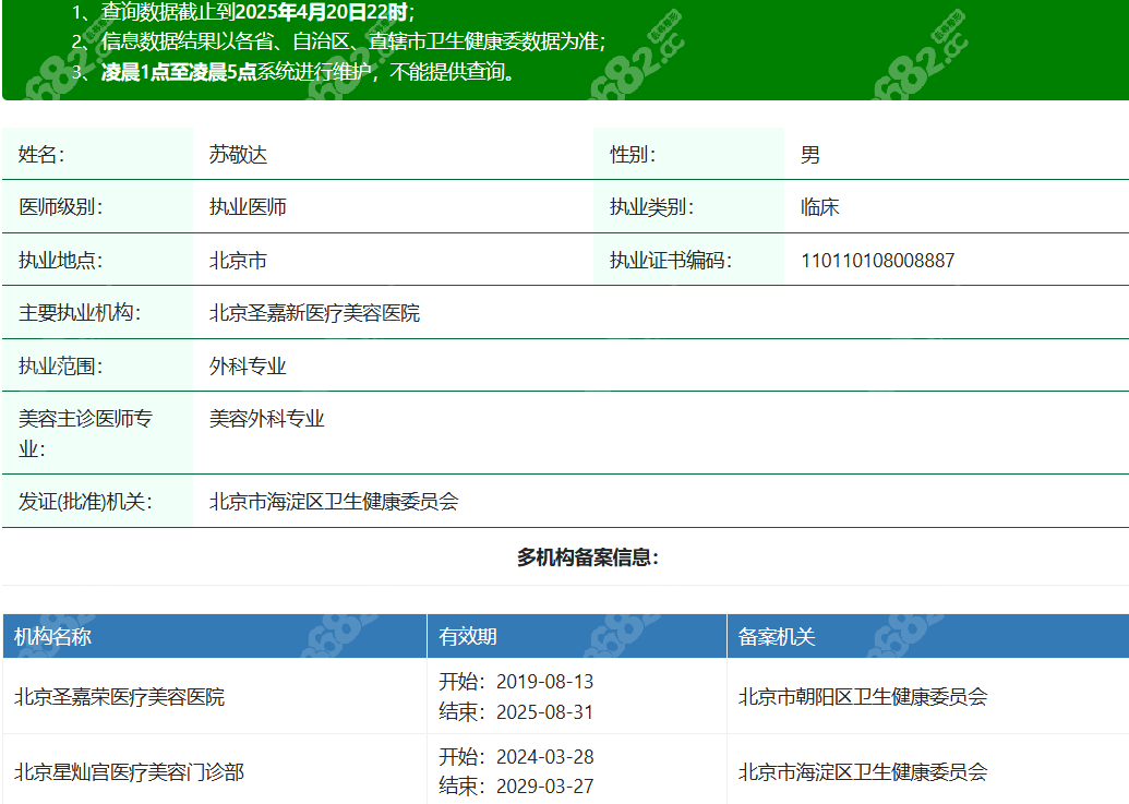 大脚骨医生苏敬达在哪开诊?现在北京圣嘉新/圣嘉荣医/星灿