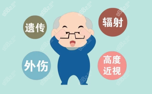 24小时在线解答：南宁白内障免费政策报销比例