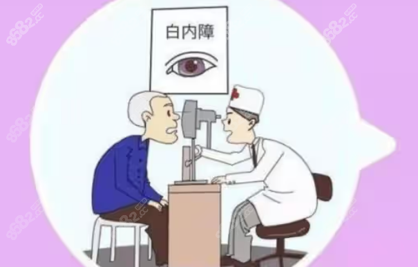 西安白内障手术费用大揭秘