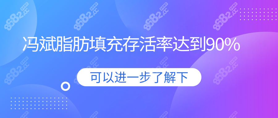 冯斌脂肪填充存活率达到90%