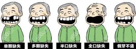 上海中老年牙科哪家好?