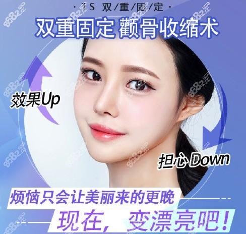 韓國TS雙重固定顴骨縮小手術(shù)