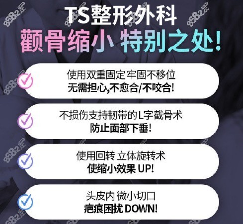 優(yōu)勢韓國TS雙重固定顴骨縮小手術(shù)