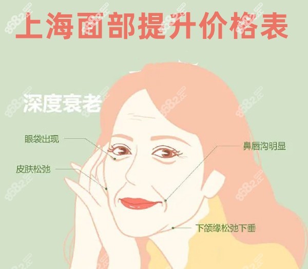 上海面部提升價(jià)格表