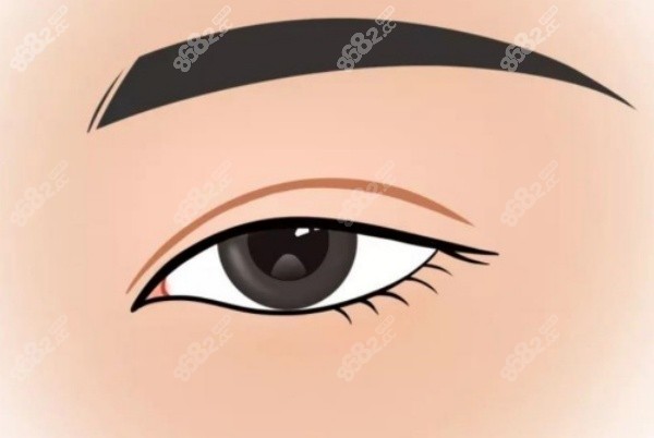 成都劉輔容眼部修復(fù)怎么樣