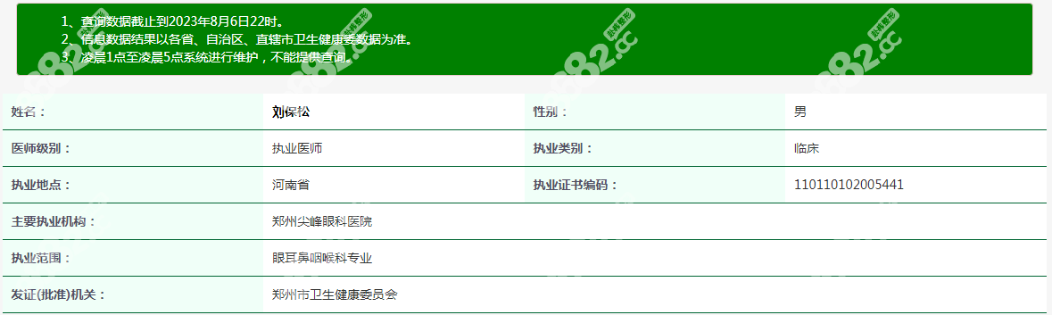 劉保松是鄭州尖峰眼科醫(yī)院院長