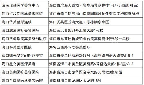 ?？谡吾t(yī)院排名前十