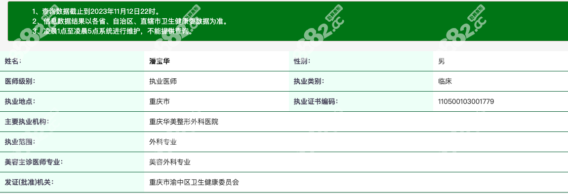 潘宝华医生执业资质