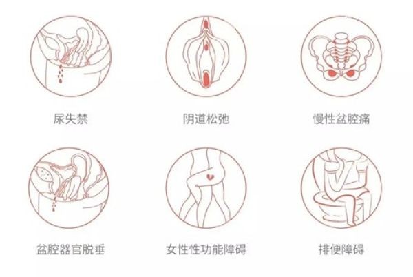 沈陽哪個(gè)醫(yī)院可以打縮陰針