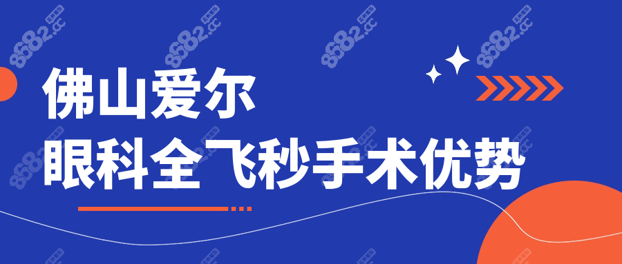 佛山愛爾眼科全飛秒手術價格14800+,加送復查+接送等附加項