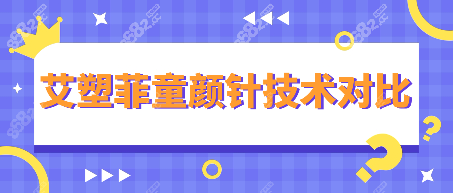 艾塑菲童颜针技术对比