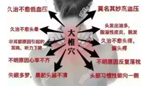 富贵包对人体的危害