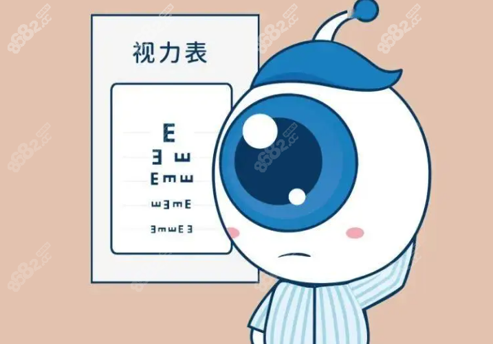 长沙湘雅眼科特色项目详解