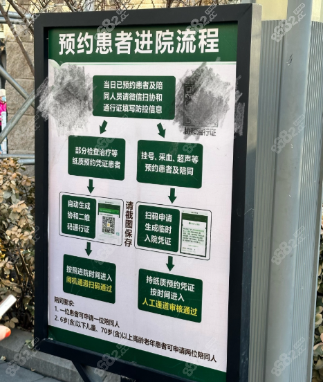 北京协和医院整形科怎么预约