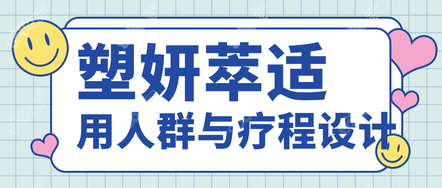 塑妍萃适用人群与疗程设计