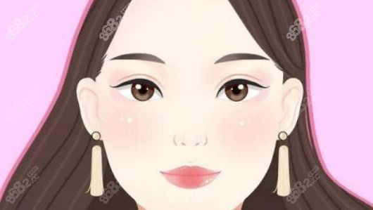 伊维兰5d童颜针什么价格