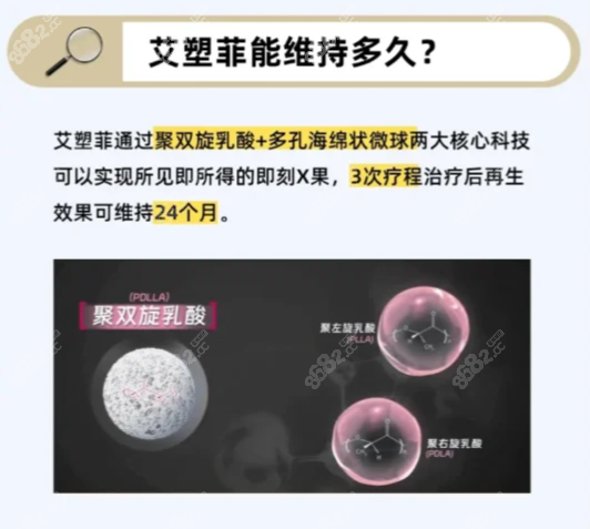 艾塑菲打一次能维持多久