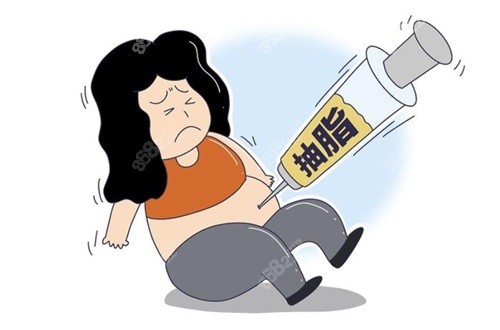 朱健康醫(yī)生吸脂手術(shù)的技術(shù)怎么樣？