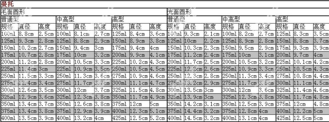 美国曼托假体型号尺寸表