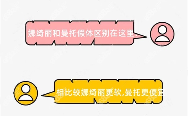 娜绮丽和曼托假体的区别在哪里